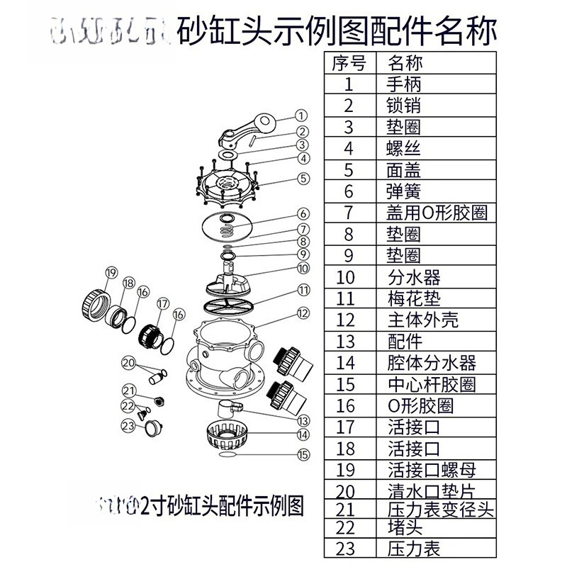 Accesorios para equipos de cab - Office Furniture And Equipment reseña y precio